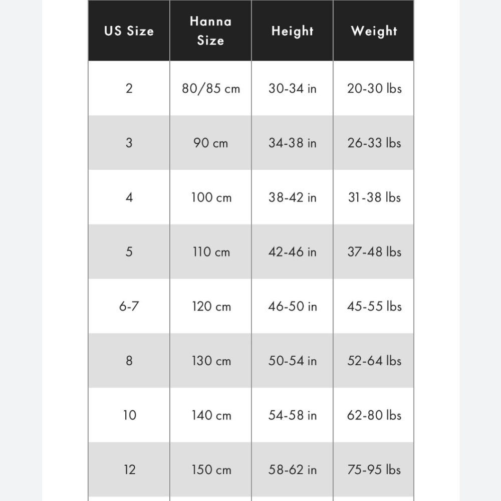 Hanna Andersson floral girl's dress size 5/ 110 - Picture 3 of 3